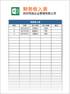 山丹代理记账